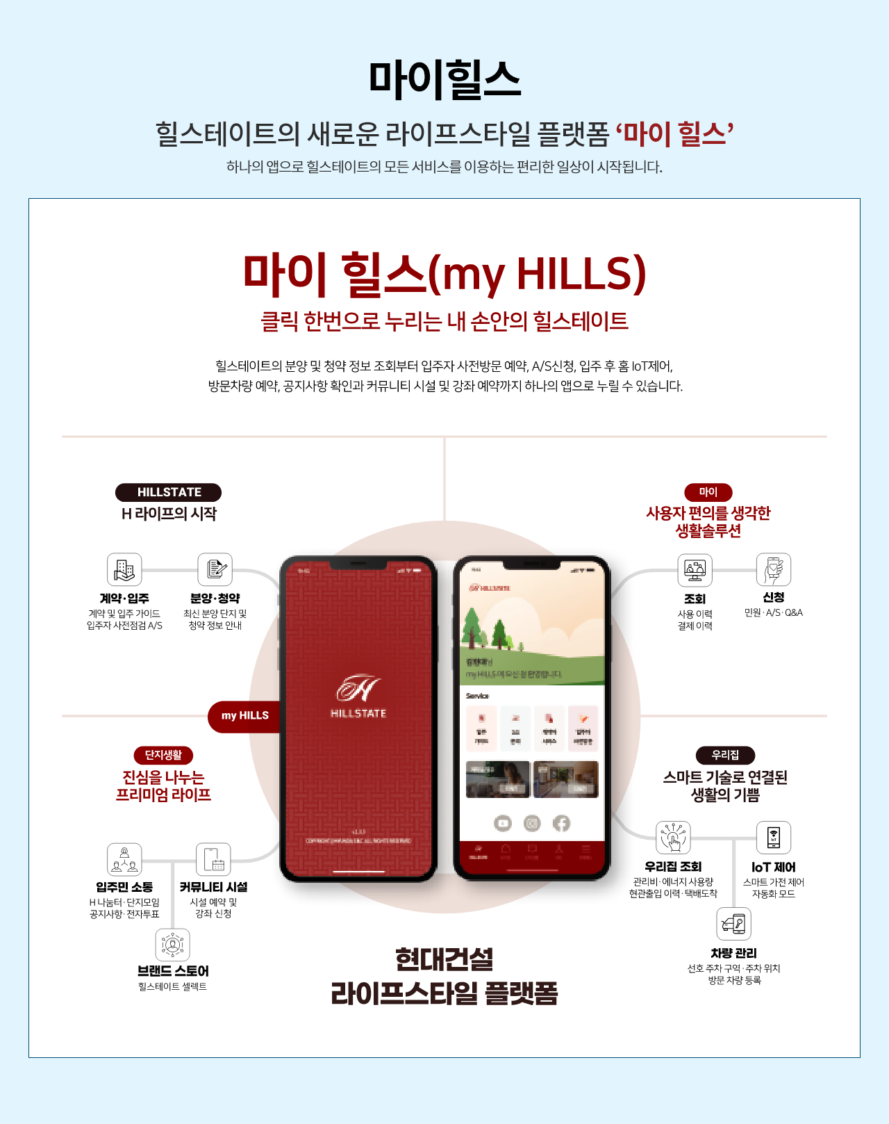 힐스테이트 양산 더스카이 특화시스템 안내 인포그래픽 1번 사이트